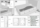 Cosy Cotton Mattress Warmer - DOUBLE with 2 Controllers
