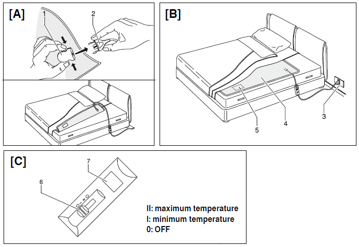 Underblanket Single Surmatelas chauffant warmtedeken
