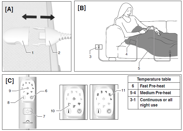 Heated Throw Faux Fur - Hyggie Days - Large