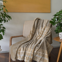Soft Velvet Heated Throw - Indulgent Days - Extra Large