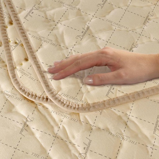 [16035] Sandy Soft Surmatelas Chauffant - DOUBLE - Dernière Chance